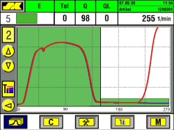 ROLLBACKmaster Curves