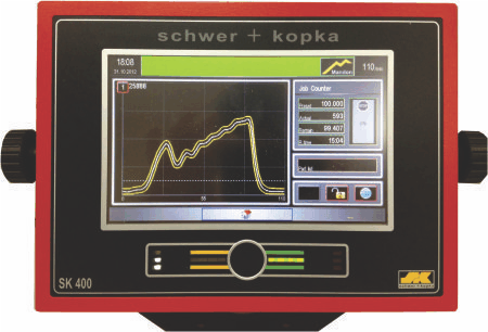 IMPAX-SK 200 and 300 Process Monitors