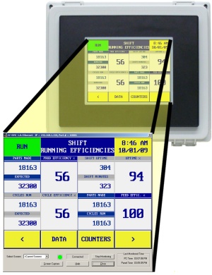 Remote Access to an IMPAX TSS-8