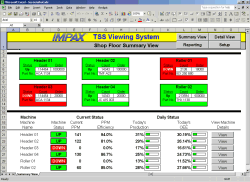 IMPAX TSS-NET